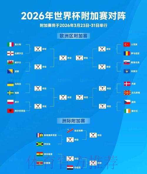 2026世界杯下注注册官方 2026世界杯下注注册官方