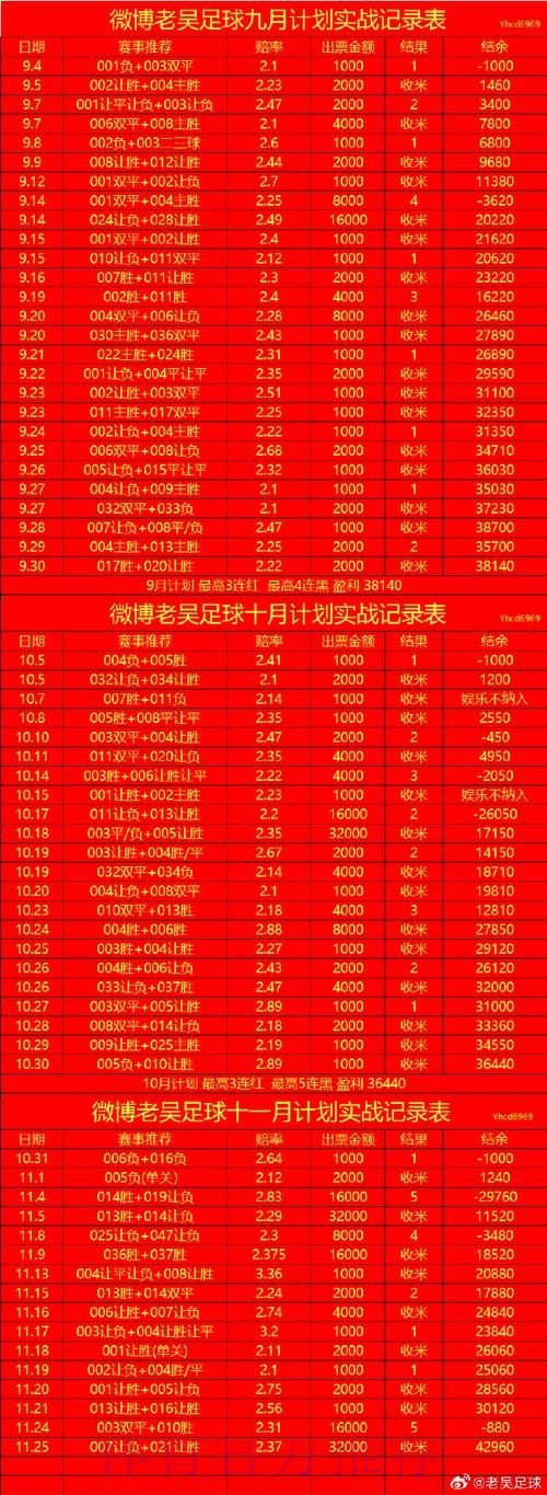 世界杯滚球最新地址最新网址