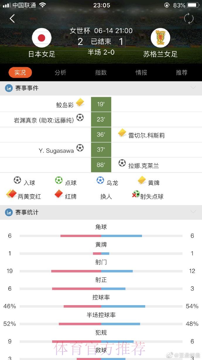 世界杯滚球最新地址最新网址