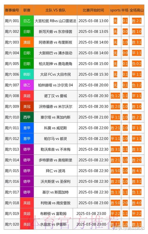 世界杯外围技巧最新网址