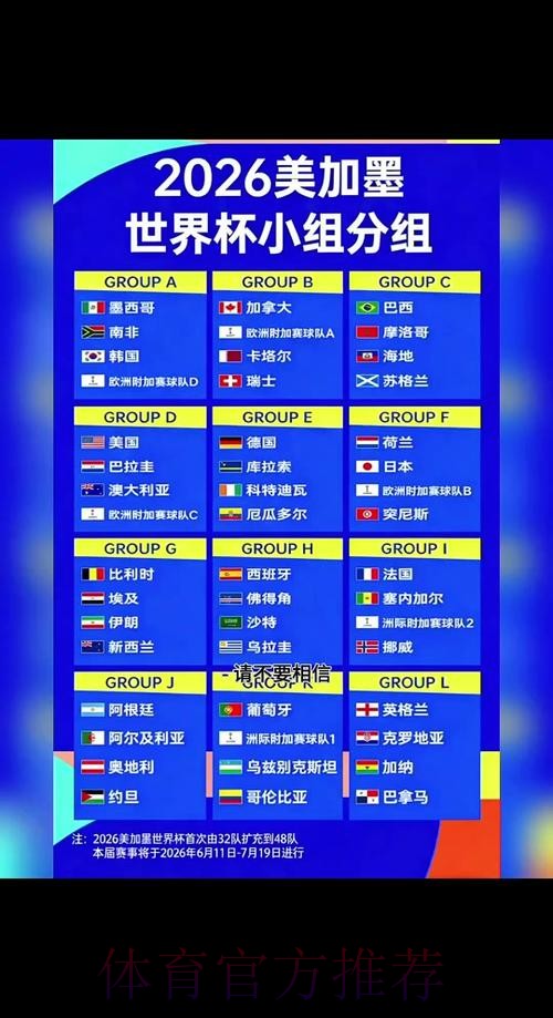 2026世界杯比分入口官方